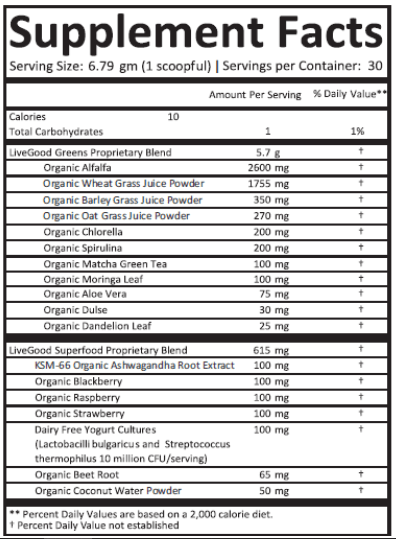 LiveGood Super Greens Label